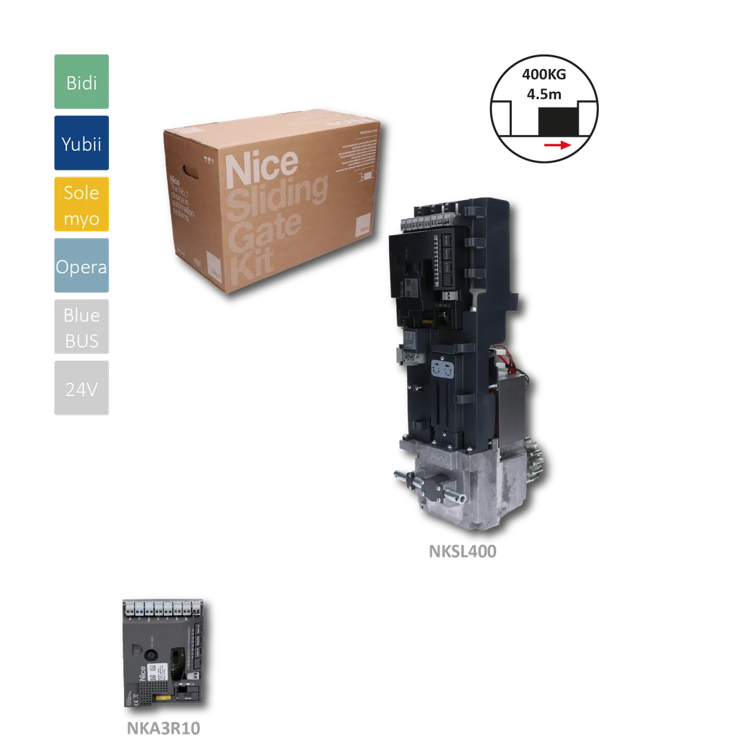 NAKED pohon pre posuvnú bránu do 400 kg