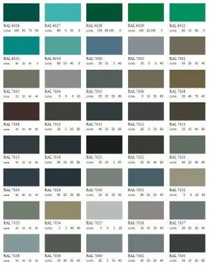 Farba antikorózna polomatná na zinok 20 kg svetlo-sivá - slide 1