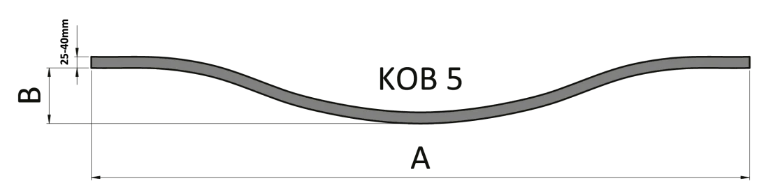 Oblúk typu KOB 5