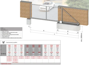 GRANDE-9 samonos do 1000 kg/15 m, profil 140 x 140 x 6 mm - slide 5