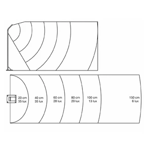 Venkovní LED osvětlení STIK M, barva RAL9010, H-750mm - slide 2