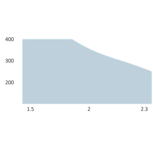 SFABKit2124BD podzemní sada pro dvoukřídlovou bránu do 2,3m/křídlo - slide 3