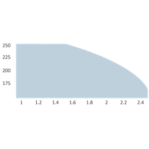 HOPPBDKCE sada pohonů pro dvoukřídlou bránu do 2,4 m / křídlo - slide 3