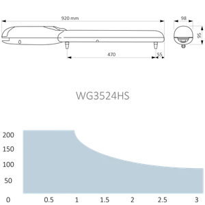 WINGO HI-SPEED pohon pre krídlovú bránu do 3 m/krídlo - slide 1