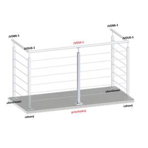 Nerezový stĺp, vrchné kotvenie, 6-dierový priechodný - slide 1