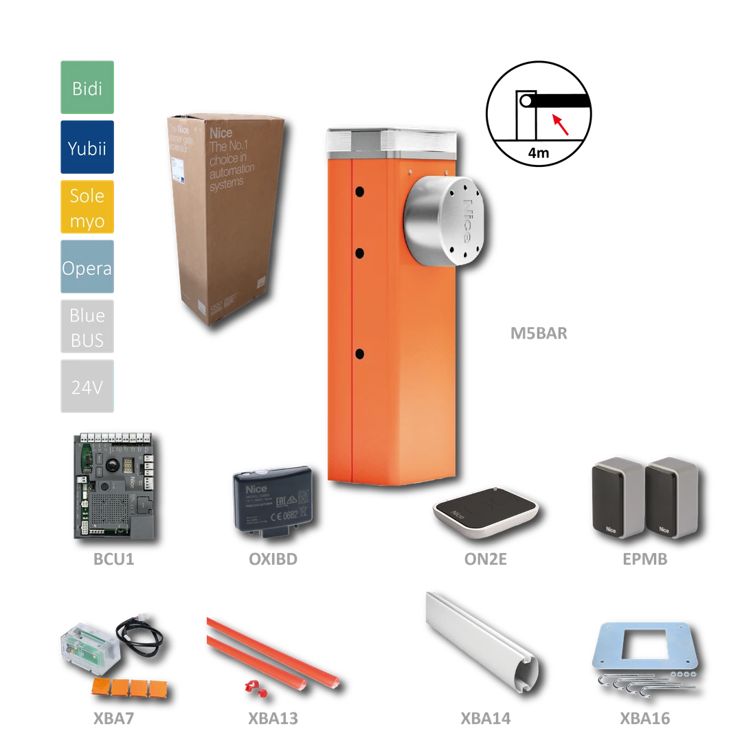 M5BAR KIT automatická závora do 4 m