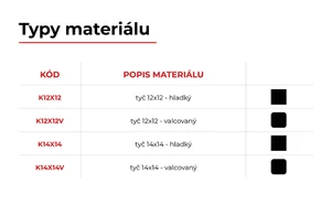 Kovaný špic typu K6 - slide 2