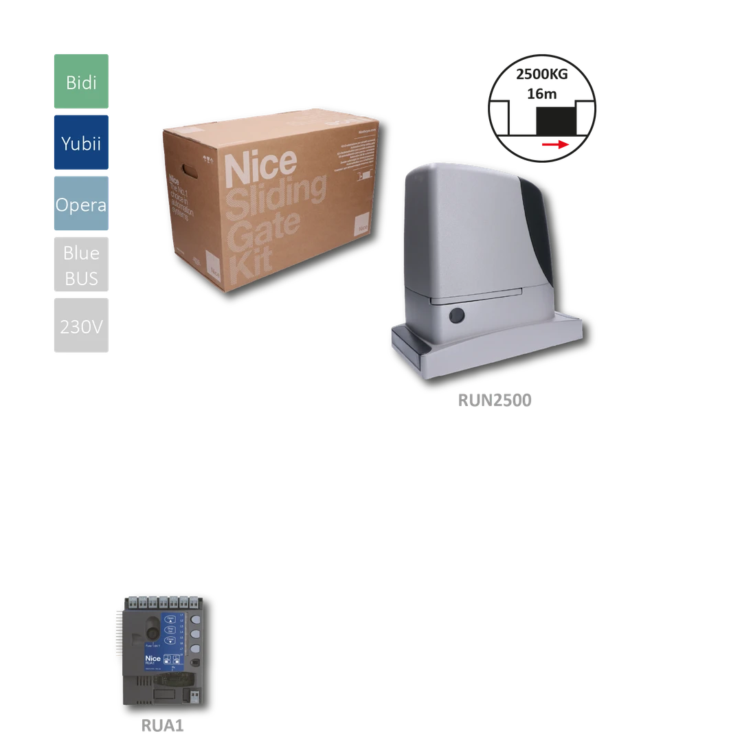 RUN2500 pohon pre posuvnú bránu do 2500 kg