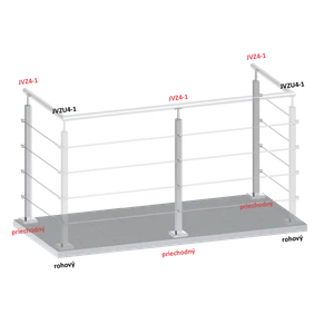 Nerezový stĺp, vrchné kotvenie, 4-radový M6 - slide 2