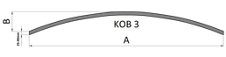 Oblouk typu KOB 3