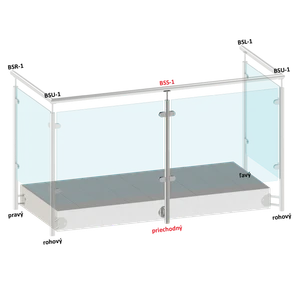 Nerezový sloup, boční kotvení, výplň: sklo, průchozí - slide 1