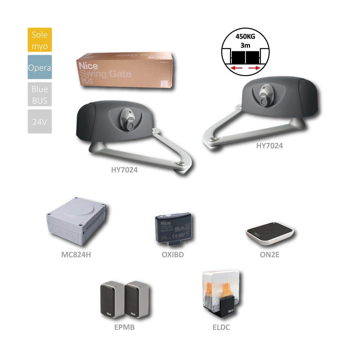 HyppoKit7024-K sada pre dvojkrídlovú bránu do 3 m/krídlo