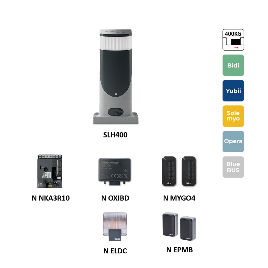 SLH400BDKCE sada pohonu SLIGHT pre posuvnú bránu do 400 kg