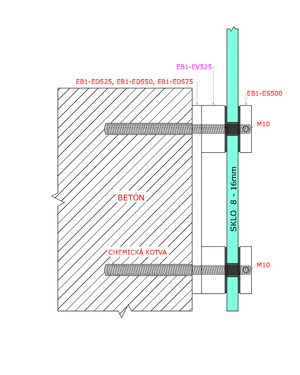 Prechod na vymedzenie vzdialenosti, ø 50 mm, AISI 304 - slide 2