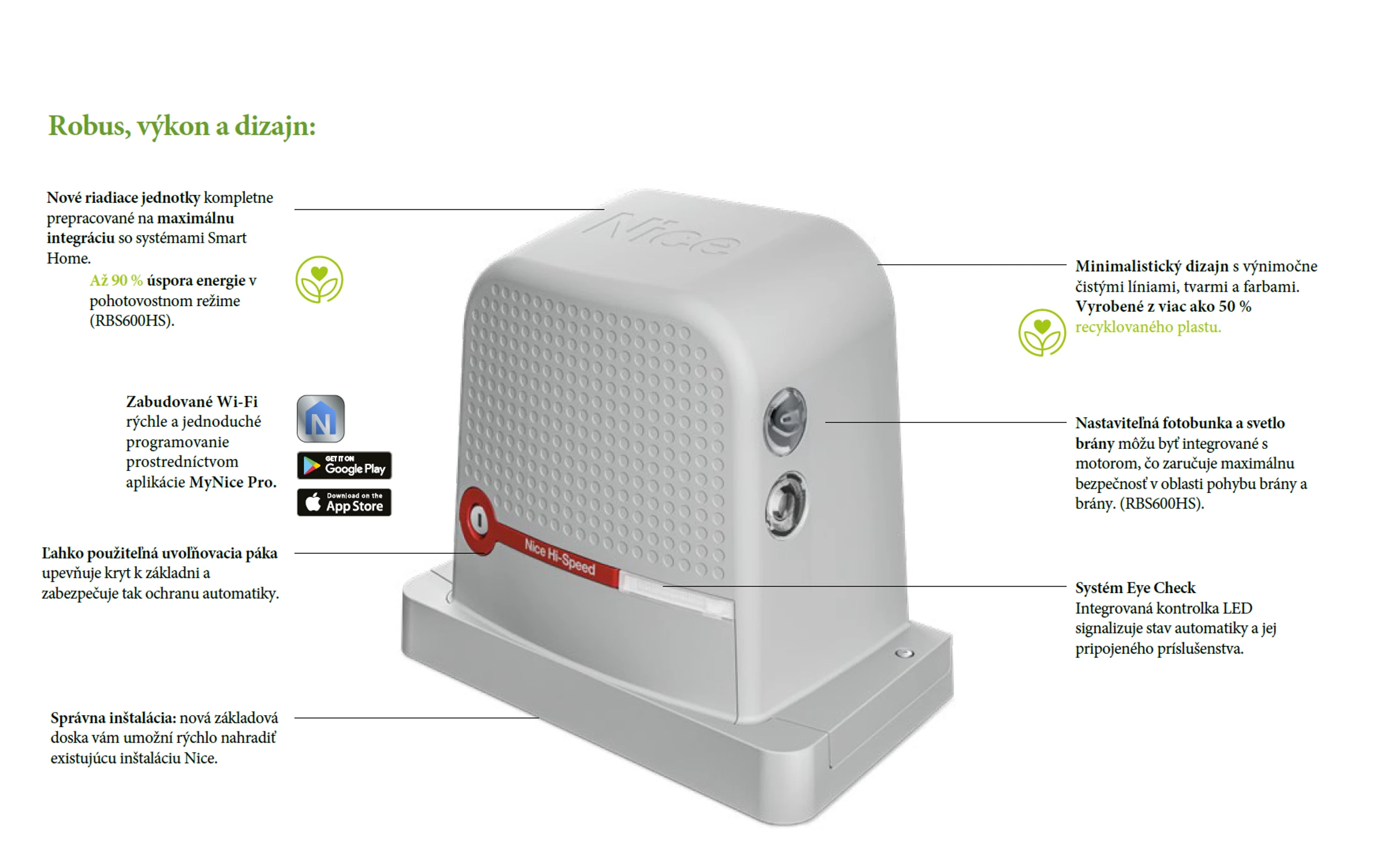 RBS600HS-popis.png