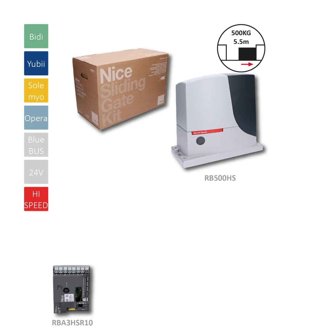 RB500 HI-SPEED rychlý pohon pro posuvnou bránu do 500 kg