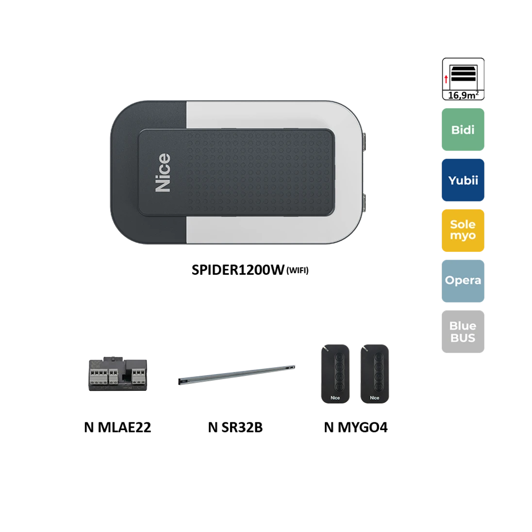 SPIDER32BLBDWKCE s WIFI pre sekcionálnu bránu do 16,9 m2