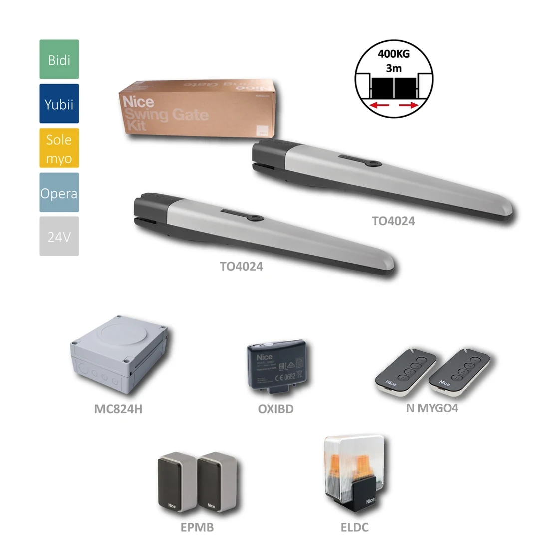 ToonaKit4024BD sada pre dvojkrídlovú bránu, do 3 m/krídlo