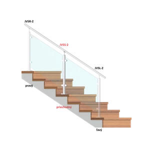 Nerezový stĺp, vrchné kotvenie, výplň: sklo, priechodný - slide 1