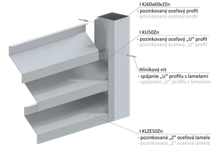 Z-profil lamela 23 x 60 x 25 x 1,5 x 4000 mm, pozink - slide 3