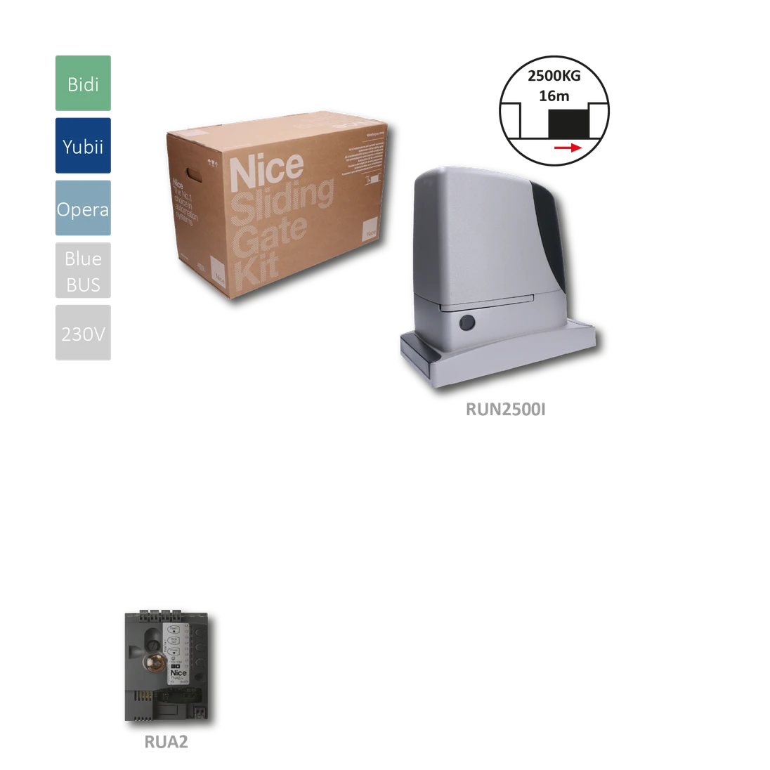 RUN2500I pohon pre posuvnú bránu do 2500 kg