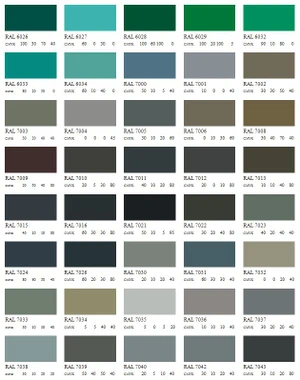 Barva antikorozní polomatná na zinek 5 kg khaki-šedá - slide 1