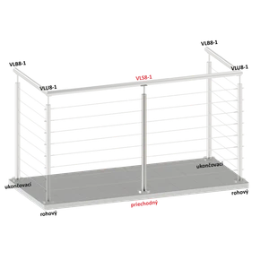 Nerezový sloup, vrchní kotvení, 8děrový, lanko, průchozí - slide 1