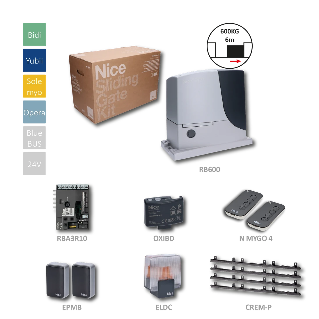 RB600BDKCE+H sada pre posuvnú bránu do 600 kg