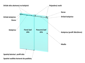 Závesný set na sklenené dvere, profil 30 x 10 mm, AISI 304 - slide 1