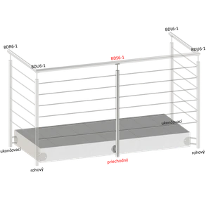 Nerezový sloup, boční kotvení, 6děrový průchozí - slide 1