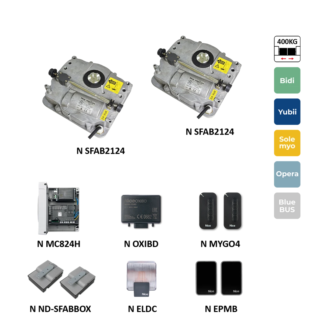 SFABKit2124BD sada pre dvojkrídlovú bránu do 2,3 m/krídlo