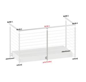 Nerezový sloup, boční kotvení, 8děrový, lanko, průchozí - slide 1