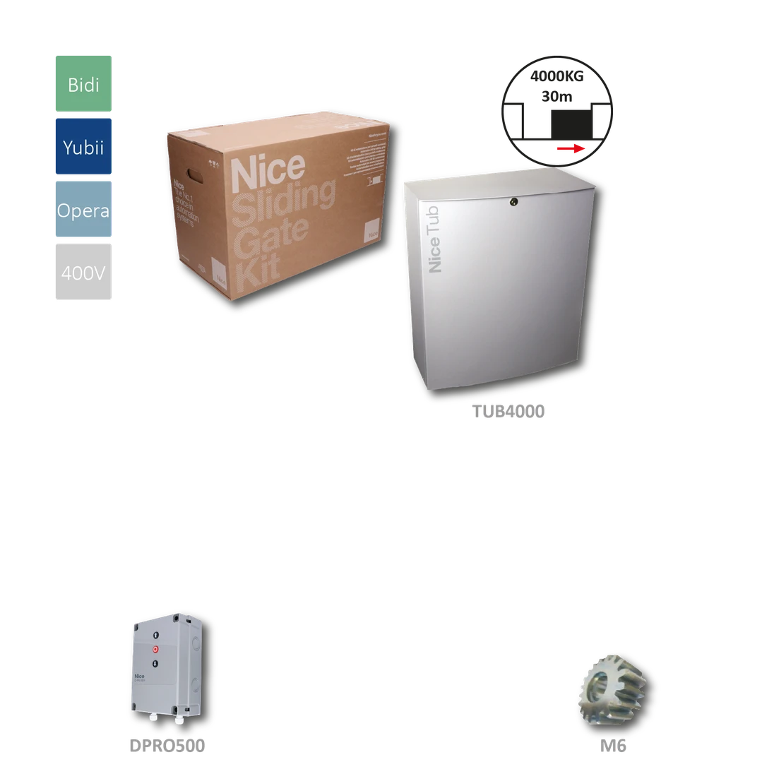 TUB4000 motor pro posuvnou bránu do 4000kg