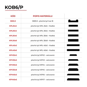 Oblúk typu KOB 6 ploché tyče - slide 1