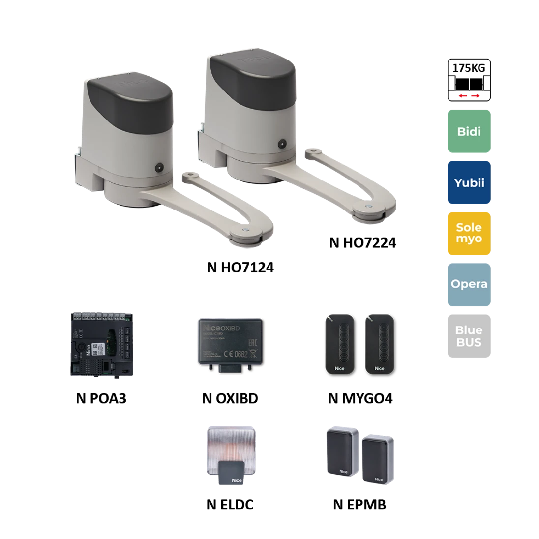 HOPPBDKCE sada pre dvojkrídlovú bránu do 2,4 m/krídlo