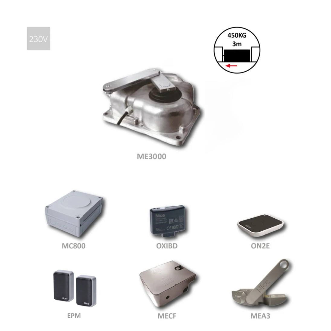 Sada podzemného pohonu pre jednokrídlovú bránu do 3 m/krídlo