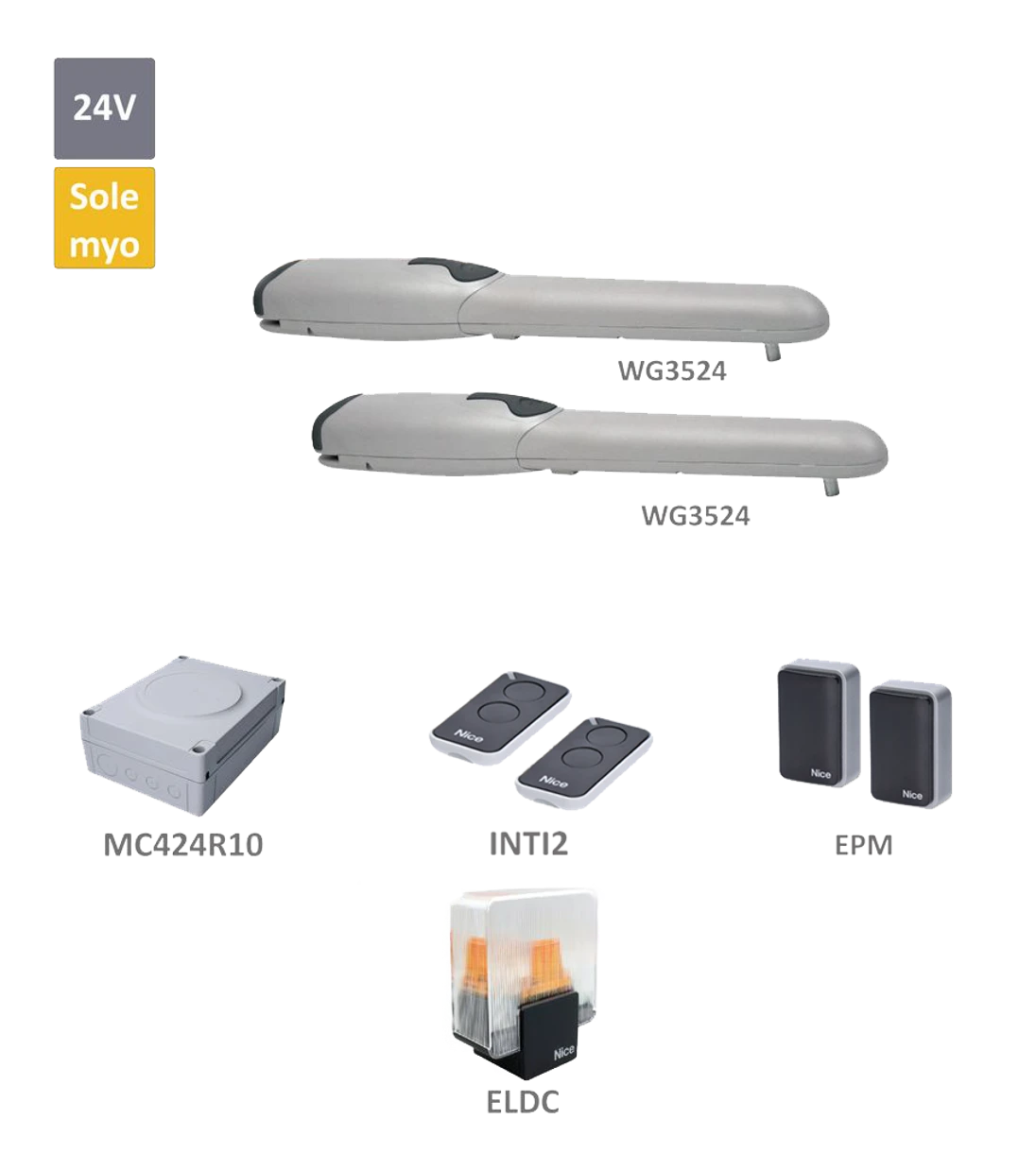 WINGO sada pro dvoukřídlou bránu do 3,5 m/křídlo