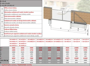 Samonos do 300 kg/4,5 m, profil 70 x 70 x 4 mm, Fe - slide 2
