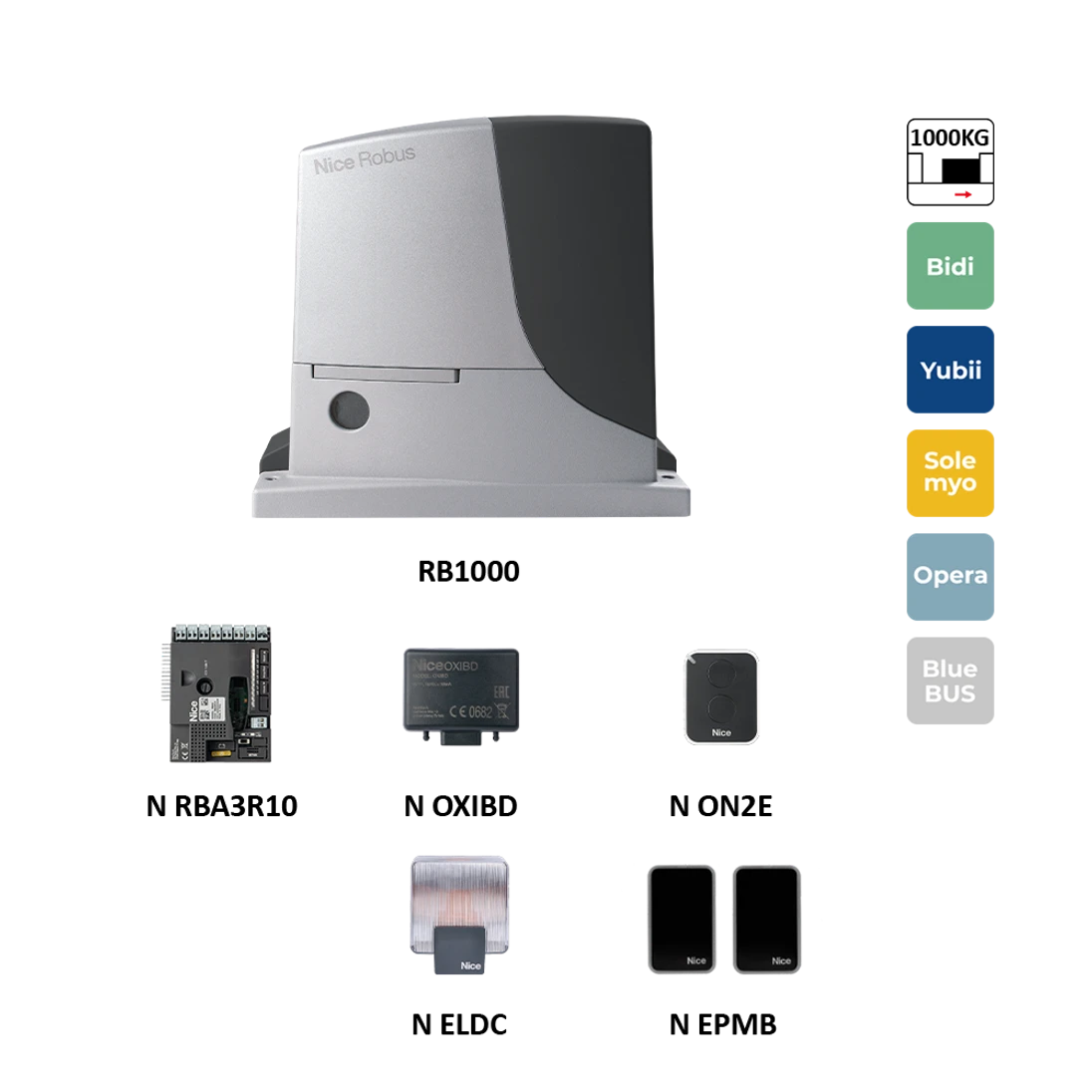 RB1000 sada pro posuvnou bránu do 1000 kg