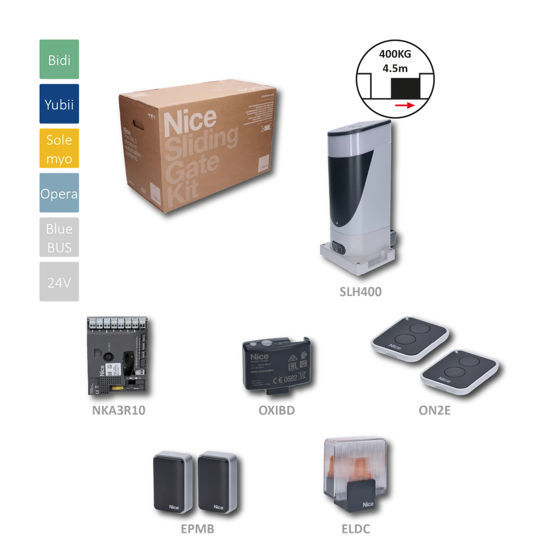 SLH400BDKCE sada pohonu SLIGHT pre posuvnú bránu do 400 kg
