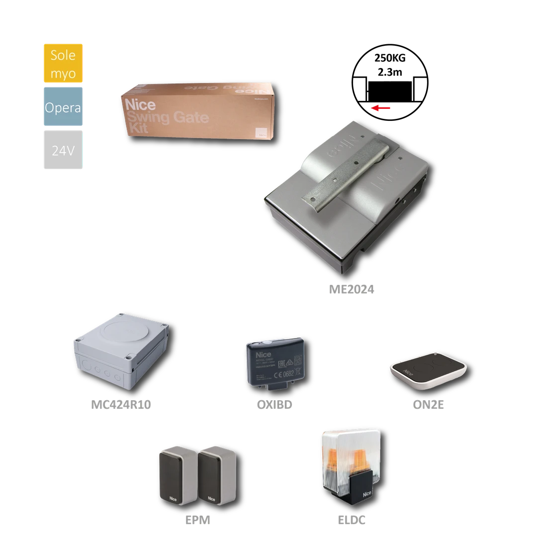 XFAB2024+1 sada pre jednokrídlovú bránu do 2,3 m/krídlo