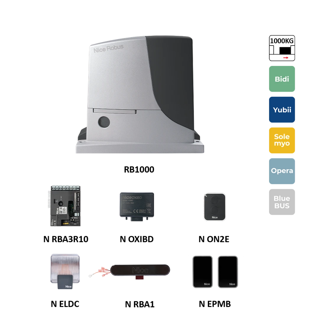 RB1000P sada pre posuvnú bránu do 1000 kg