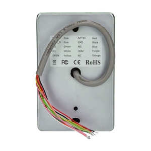 Klávesnice pro přístup - slide 1