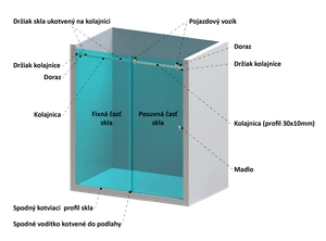 Závesný set na sklenené dvere, profil 30 x 10 mm, AISI 304 - slide 3