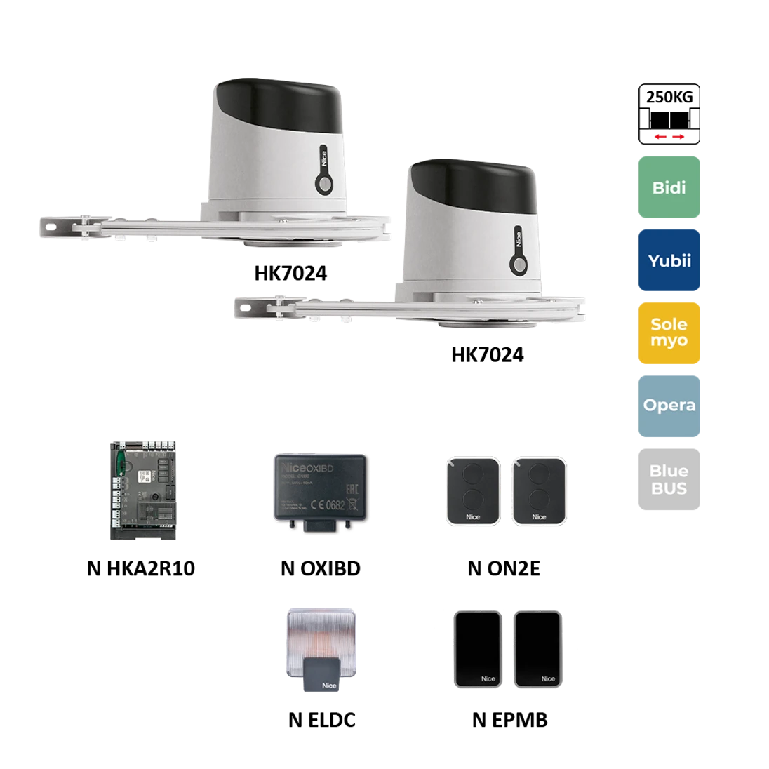 HYKEBDKCE sada pohonů pro dvoukřídlou bránu do 3,5m/křídlo