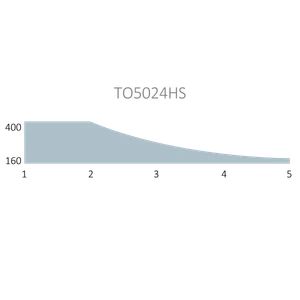 HI-SPEED - rýchly pohon pre krídlovú bránu do 5 m/krídlo - slide 2