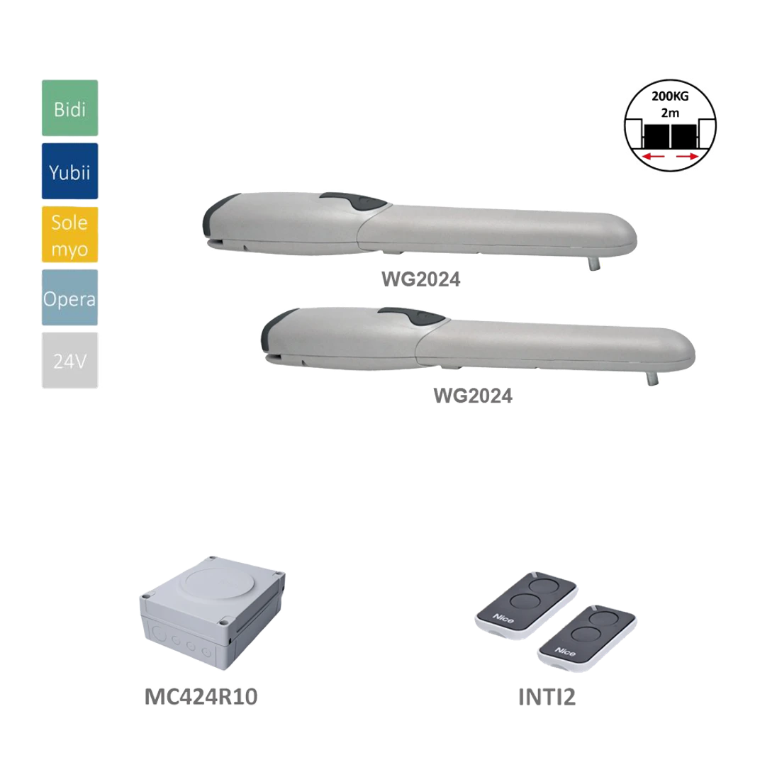 WG2024KCE sada pro křídlovou bránu do 2 m/křídlo