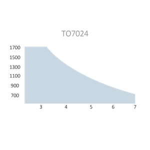 TOONA pohon pro jednokřídlovou bránu do 7m/křídlo - slide 2
