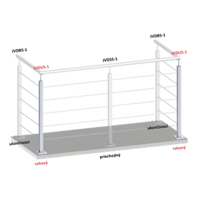 Nerezový stĺp, vrchné kotvenie, 5-dierový rohový - slide 1