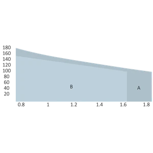 WALKY1024BDKCE sada pre jednokridlovu branu do 1,8 m/kridlo - slide 4